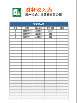 六安代理记账